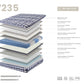 Japandi Matras Supreme ™ ~ 180x200cm